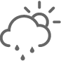 Dienstag 14°C